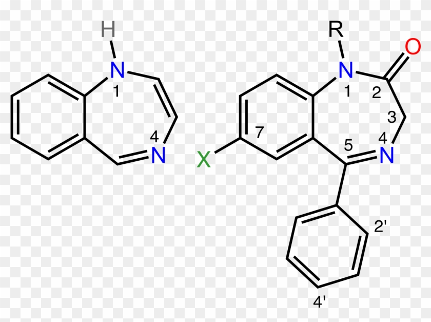 Benzodiazepine Wikiwand - Clonazepam Pka Clipart