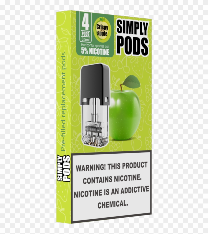 Description - Apple Clipart