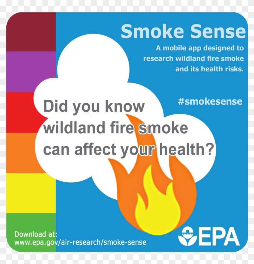 8/9/2017 Smoke Sense App Reminder - Poster Clipart