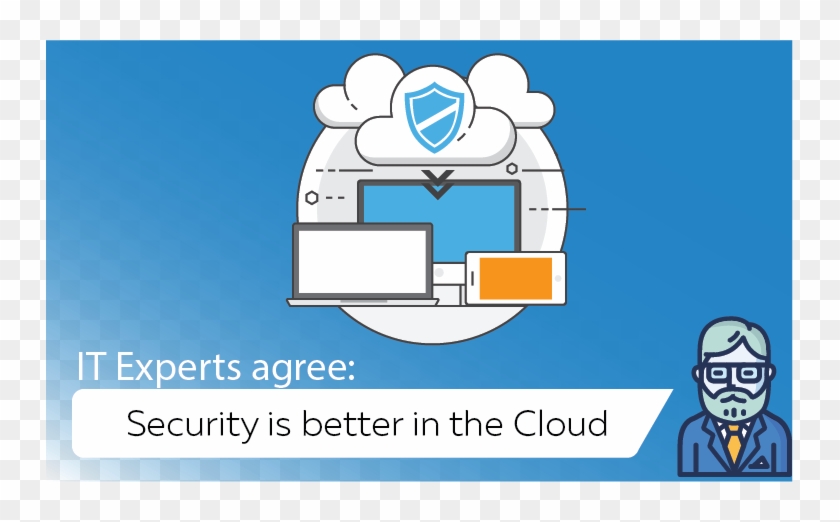 Security Is Better In The Cloud - Cartoon Clipart #1782271
