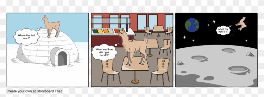 Telaporting Llama - Cartoon Clipart #1783606