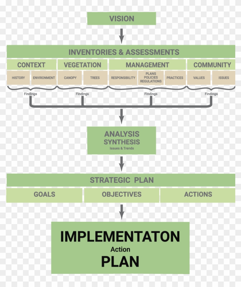 Guess Lookbook Clipart #1785303