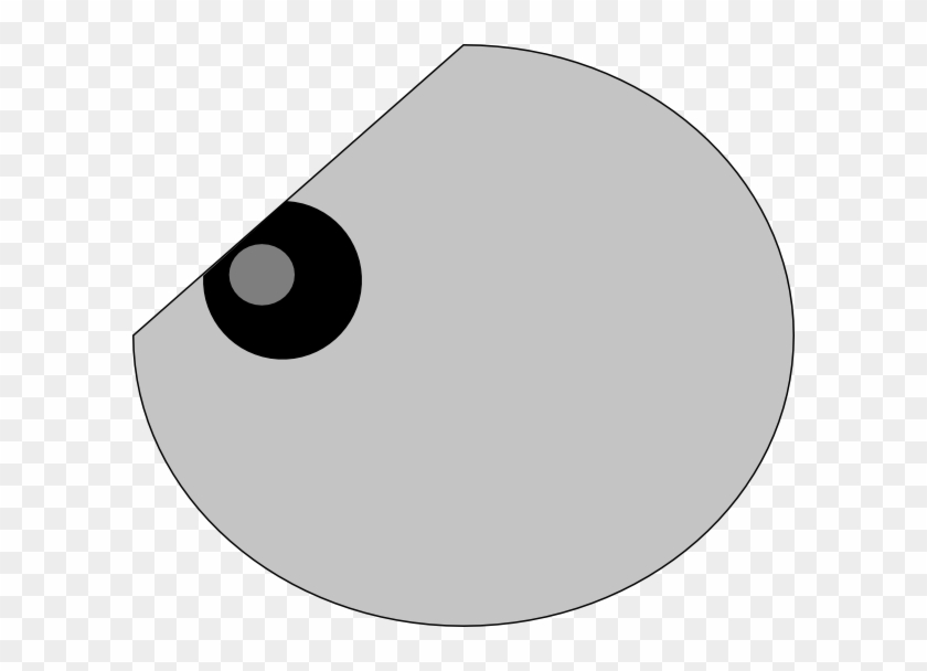 Red Eyes Clipart Round Eye - Angry Eye Clip Art - Png Download #1785333
