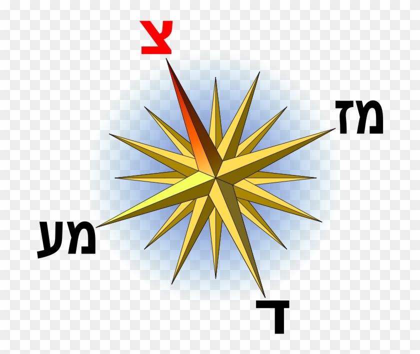 Compass Rose He Small Nne - Cool Compass Rose Designs Clipart