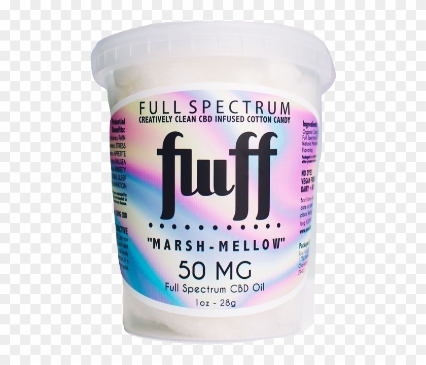 Full Spectrum Cbd Marash-mellow Cotton Candy Case Of - Ice Cream Clipart