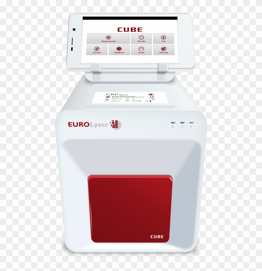 Eurolyser Cube Front View - Eurolyser Cube Clipart