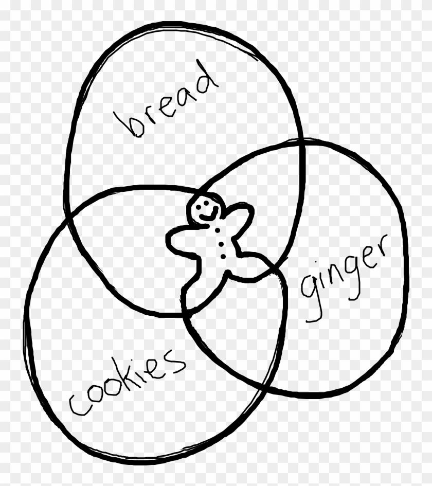 Or, Perhaps Your Wit Is Better-expressed Pictorially - Line Art Clipart #1793025