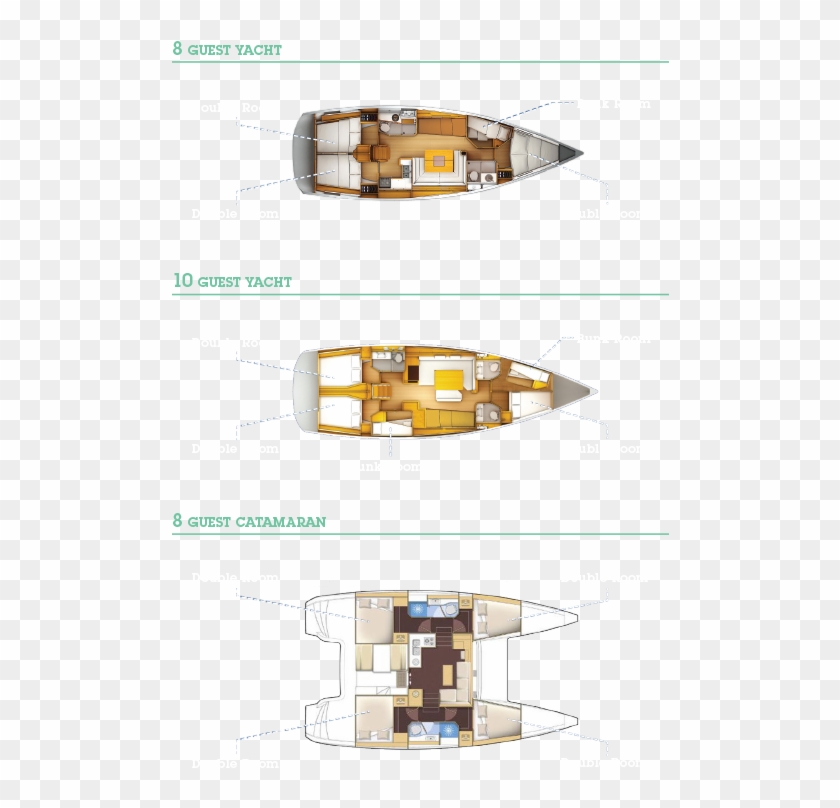 Your Sailing Holiday Around The Mediterranean Or Caribbean - Water Transportation Clipart