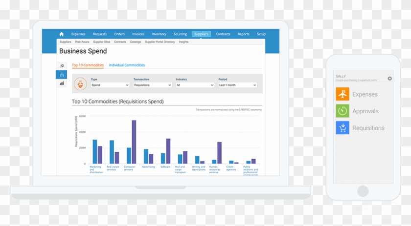 The All In One Business Spend Management Platform - Computer Icon Clipart