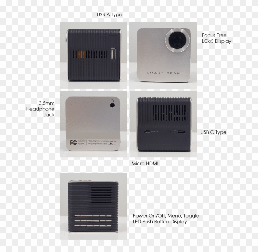 World's First Ai Laser Beam With Personal Ai Avatar - Gadget Clipart