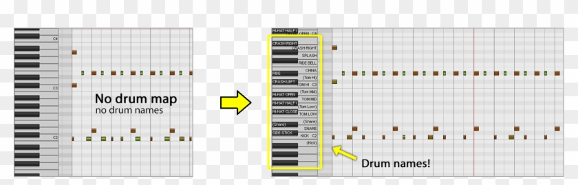 This Obviously Makes Drum Programming Much More Convenient - Reaper Drums Clipart