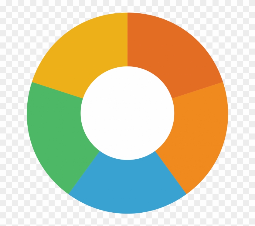 Pie Graph Png - Pie Chart Png Hd Clipart