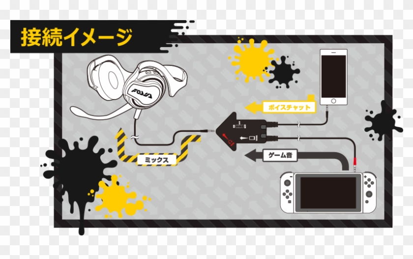 Nintendo Switch's Splatoon 2 Headset Is One Clunky - Nintendo Switch Voice Chat Clipart #180384