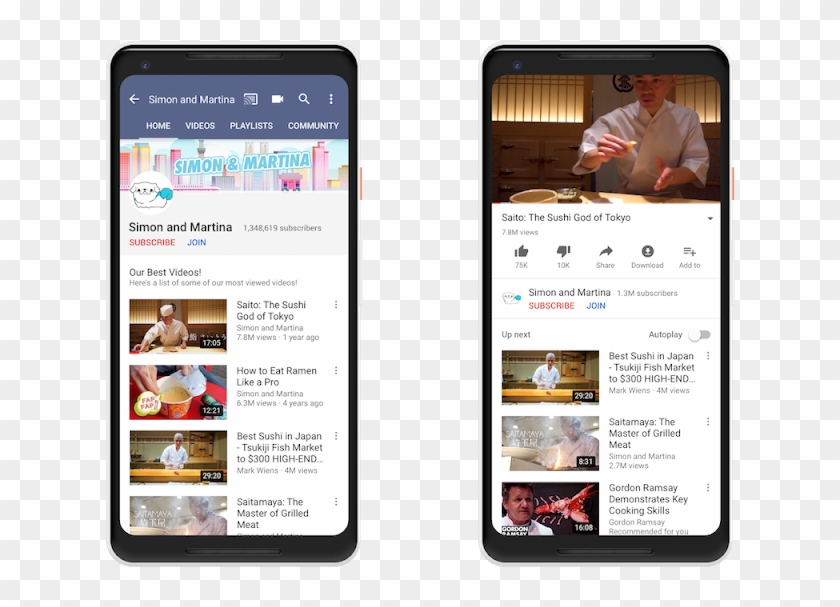 Announcing The New Tools At Vidcon, Youtube's Chief - Channel Membership On Youtube Clipart