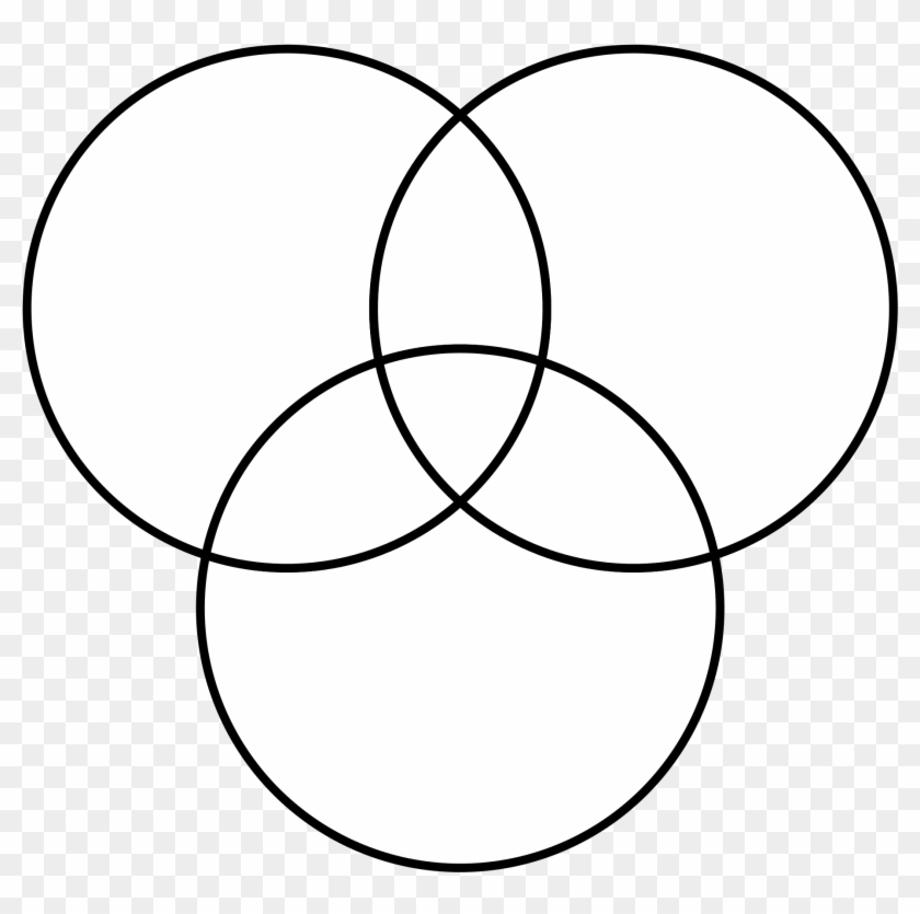 Intersection Of 3 Circles - Lets Get This Bread Ducks Clipart