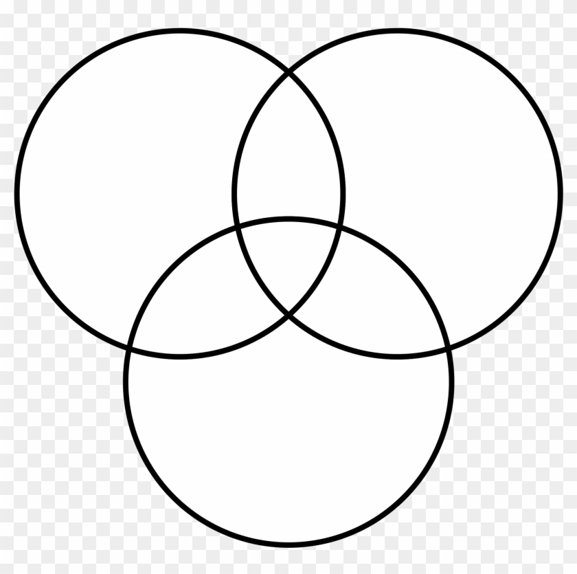 Intersection Of 3 Circles - Lets Get This Bread Ducks Clipart #184875