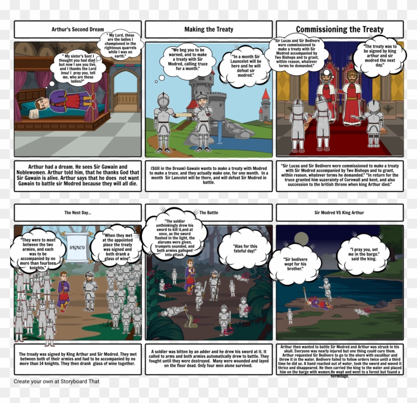 Le Morte D'arthur "day Of Destiny" - King Arthur The Day Of Destiny Clipart