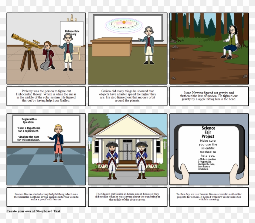 Social Studies Storyboard Megan Waldo - Cartoon Clipart