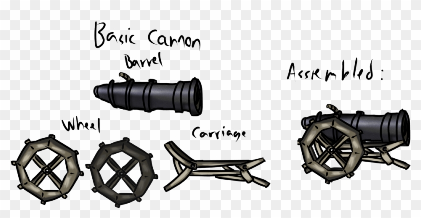 Basic Cannon - Explosive Weapon Clipart #186398