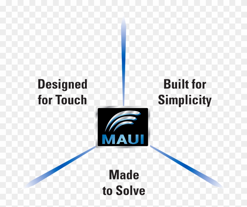 Agilent Technologies Clipart
