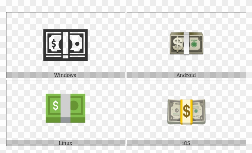 Banknote With Dollar Sign On Various Operating Systems - End Of Ayah Symbol Clipart