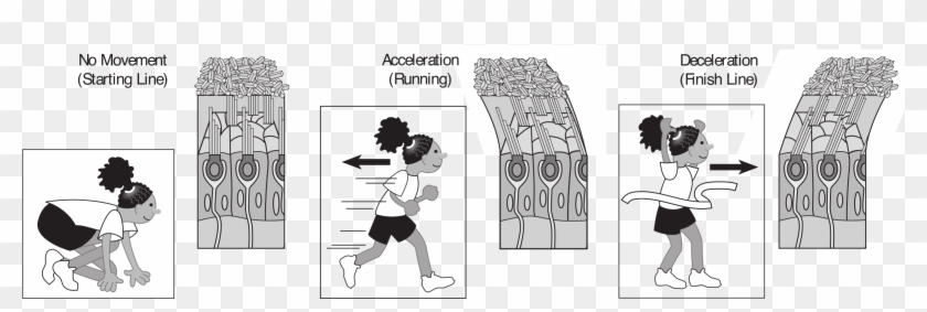 This Free Icons Png Design Of Kids Running With Muscle - Cartoon Clipart