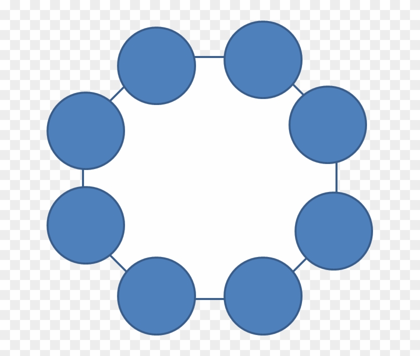 Tear The Question Paper, Then Throw It Away - Circle Clipart #1803097