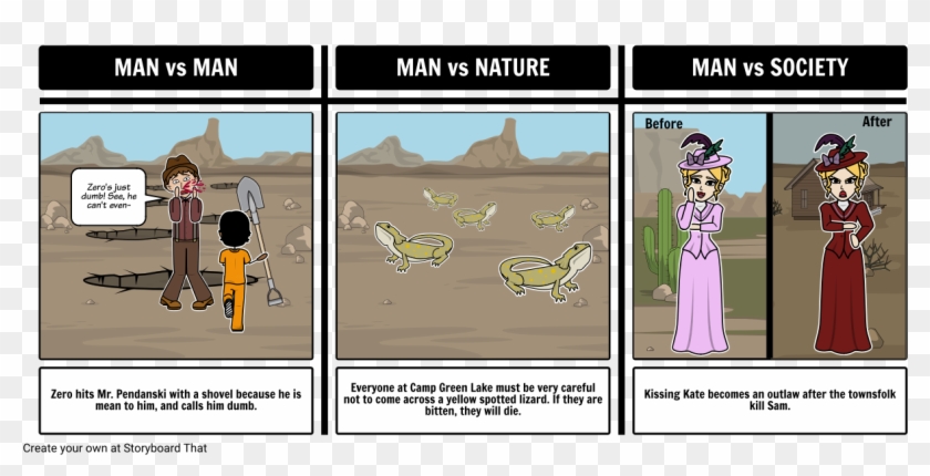 Literary Conflict Storyboard By Rebeccaray - Hector Zeroni Stanley Yelnats Clipart