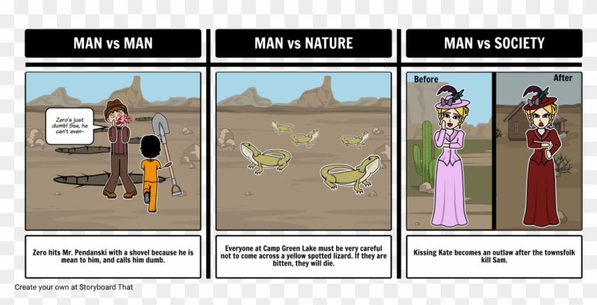 Literary Conflict Storyboard By Rebeccaray - Hector Zeroni Stanley Yelnats Clipart #1806258