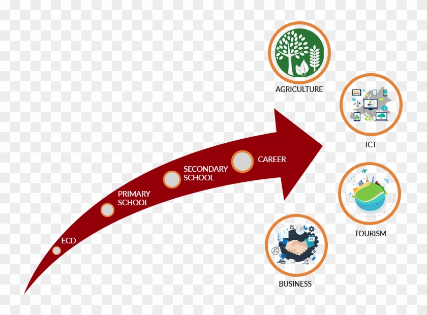 Post Png - Embryo Glue Clipart #1807250