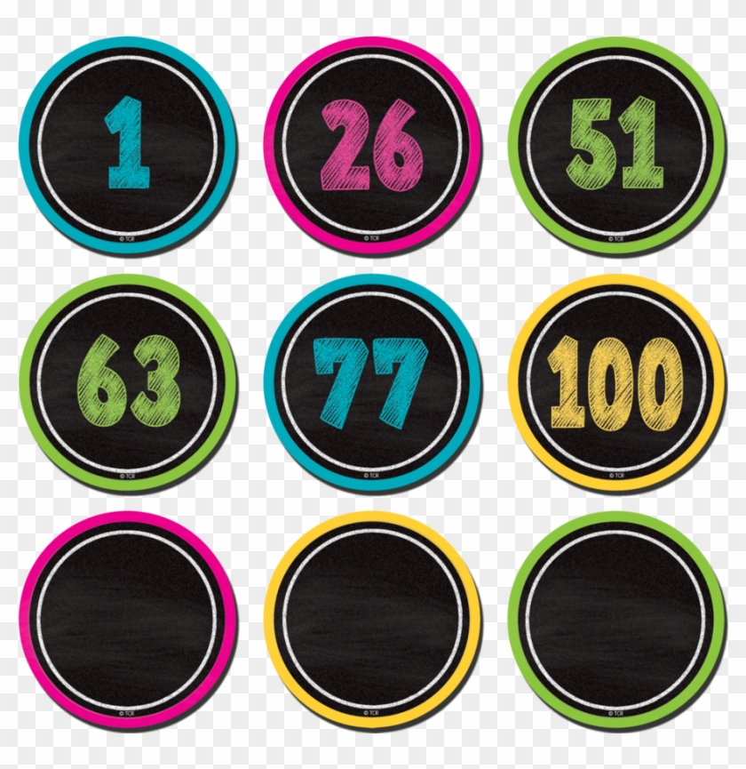Chalkboard Brights Numbers Clipart