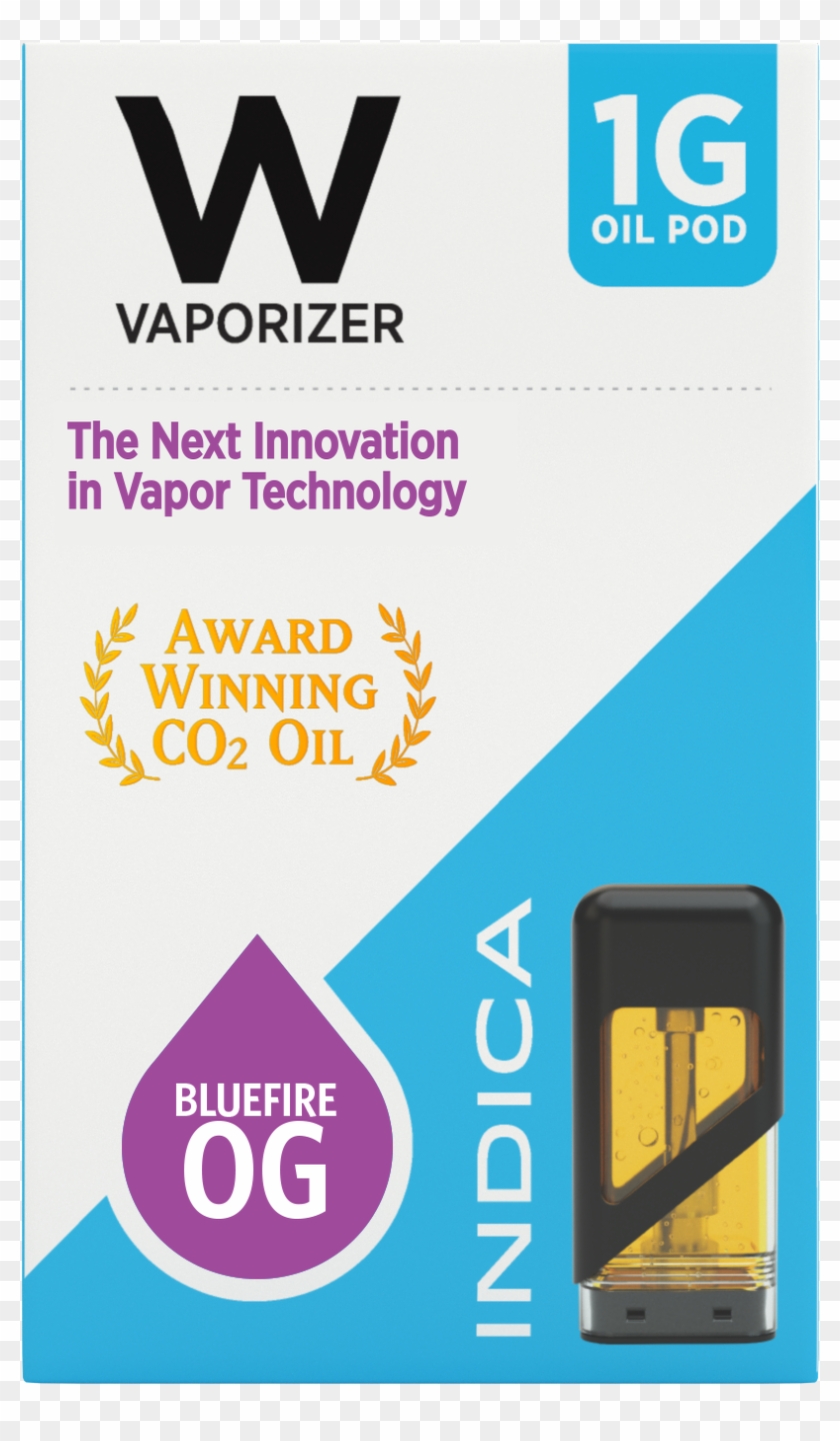 Blue Fire Og Indica 1g Premium Oil Pod Refill By W - Cosmetics Clipart