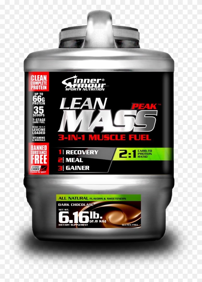 Lean Mass Peak - Inner Armour Lean Mass Clipart #1812919