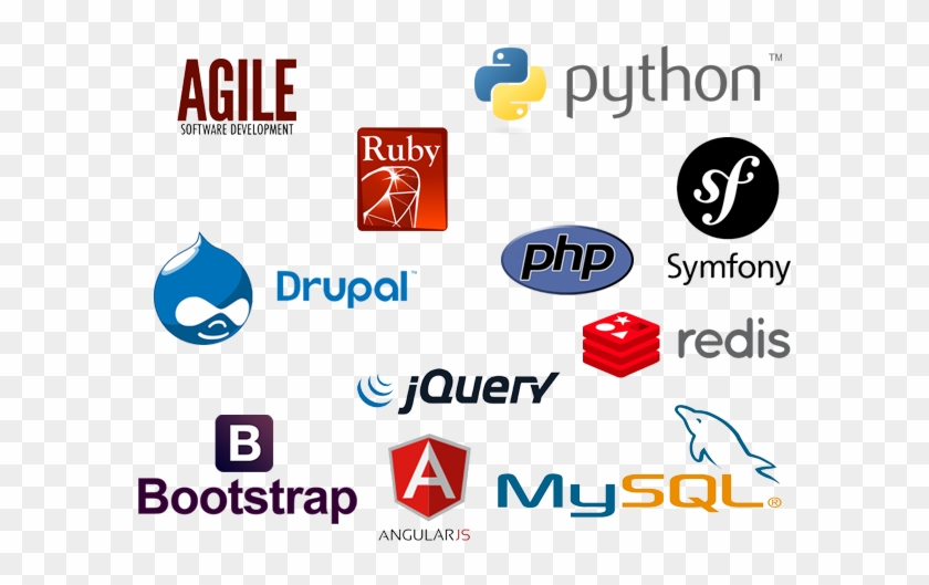 Agile Software Development Clipart