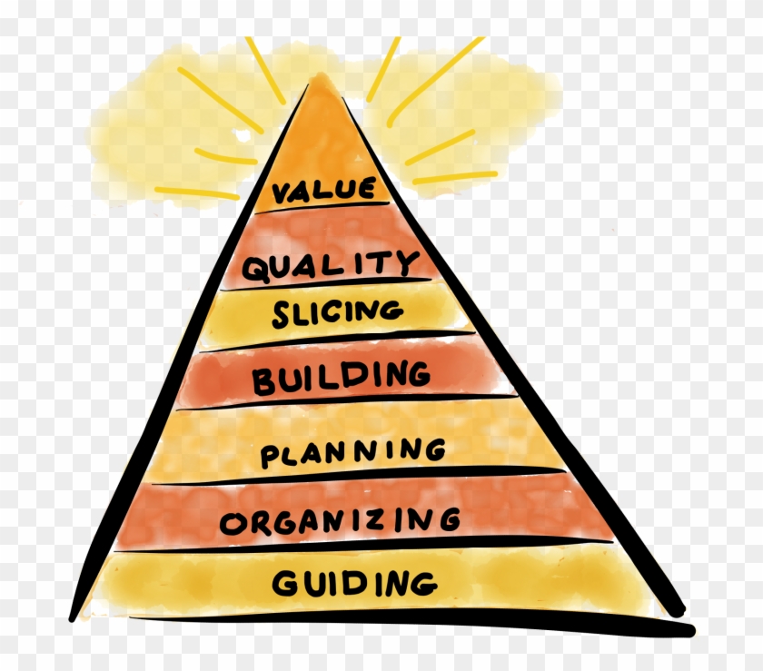 Sign Clipart #1813671