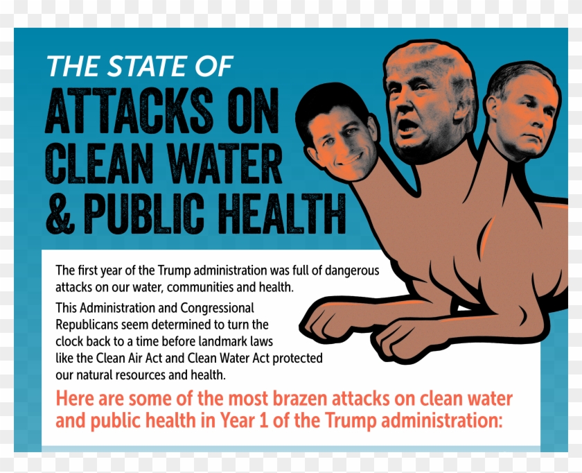 Get The Full State Of Pollution Graphic Here - Trump Water Act Clipart