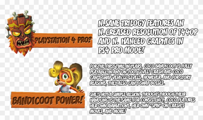 Jun 29, - Crash Bandicoot N Sane Trilogy Font Clipart #1817329