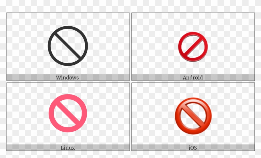 No Entry Sign On Various Operating Systems - No Food Only Water Sign Clipart