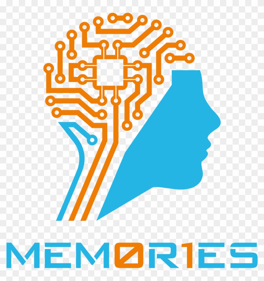 Mem0r1es - Human Memory Png Clipart