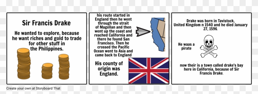 Sir Francis Drake - Wanted Sir Francis Drake Poster Clipart