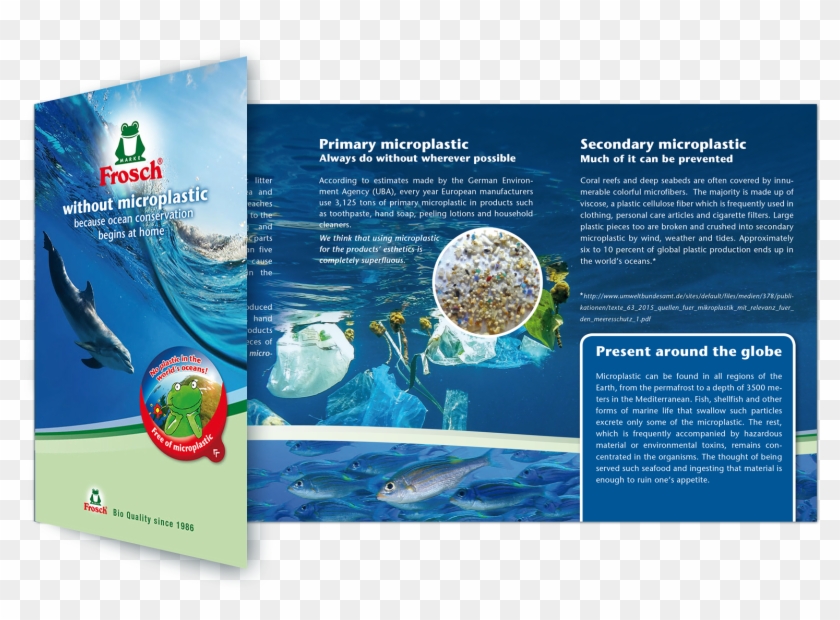 0mikro Montage English - Flyer Clipart #1822852