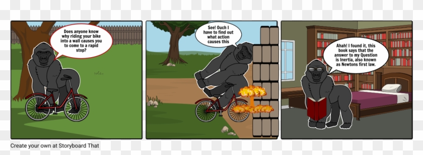 Harambe's School Of Physics - Cartoon Clipart