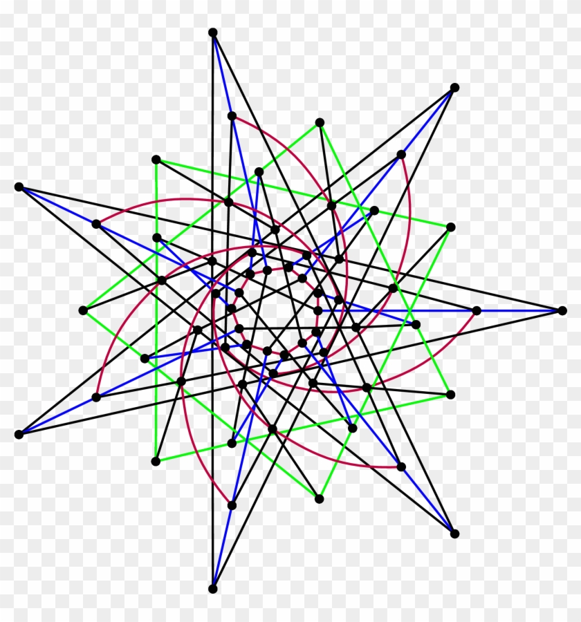 Split Cayley Hexagon - Split Cayley Hexagon Of Order 2 Clipart #1824056