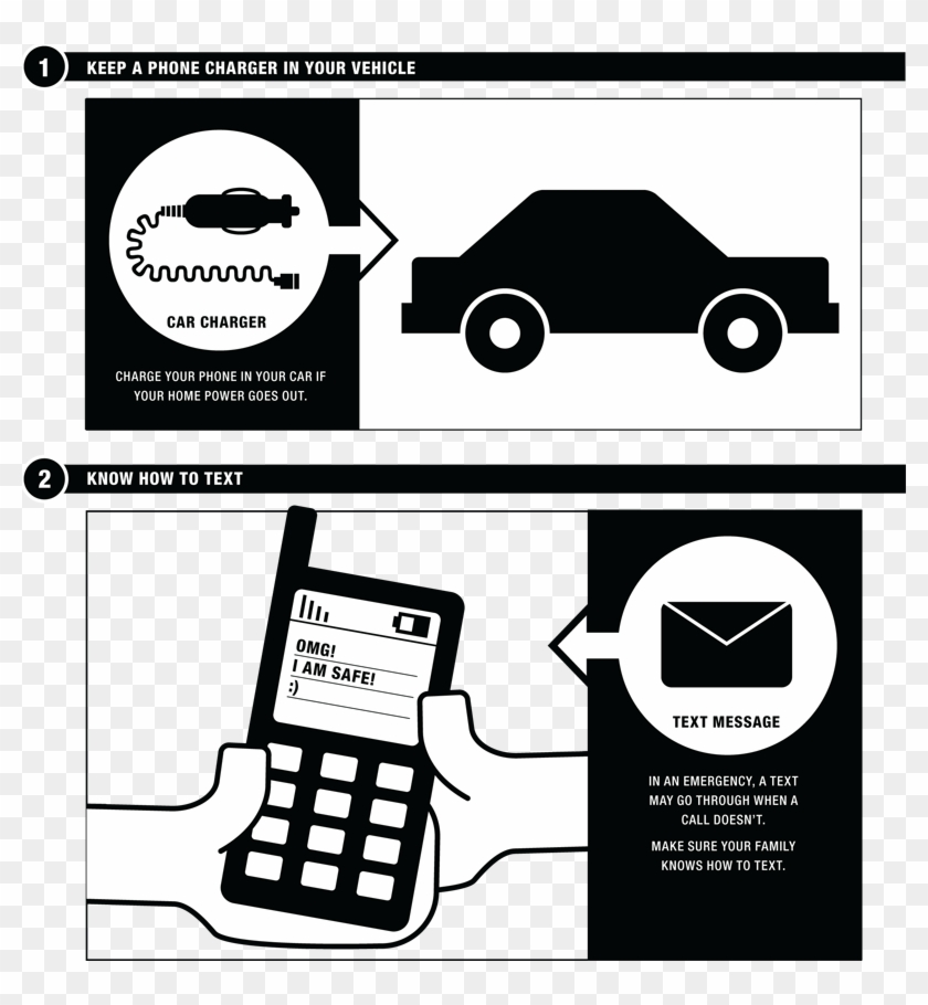 Family Communication Plan - Feature Phone Clipart