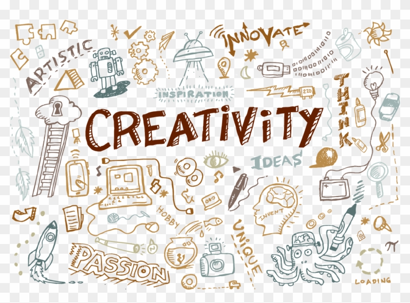 Creativity And The Dissertation Clipart