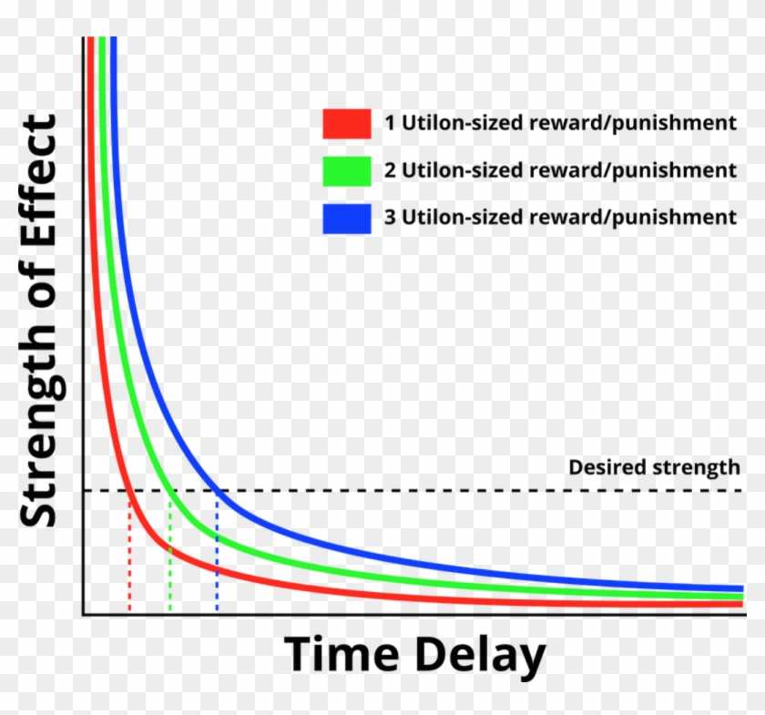 This One Is Not Literally True - Barry J Marshall Clipart #1839468