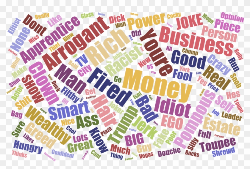 All Responses To The Question - Business Support Clipart