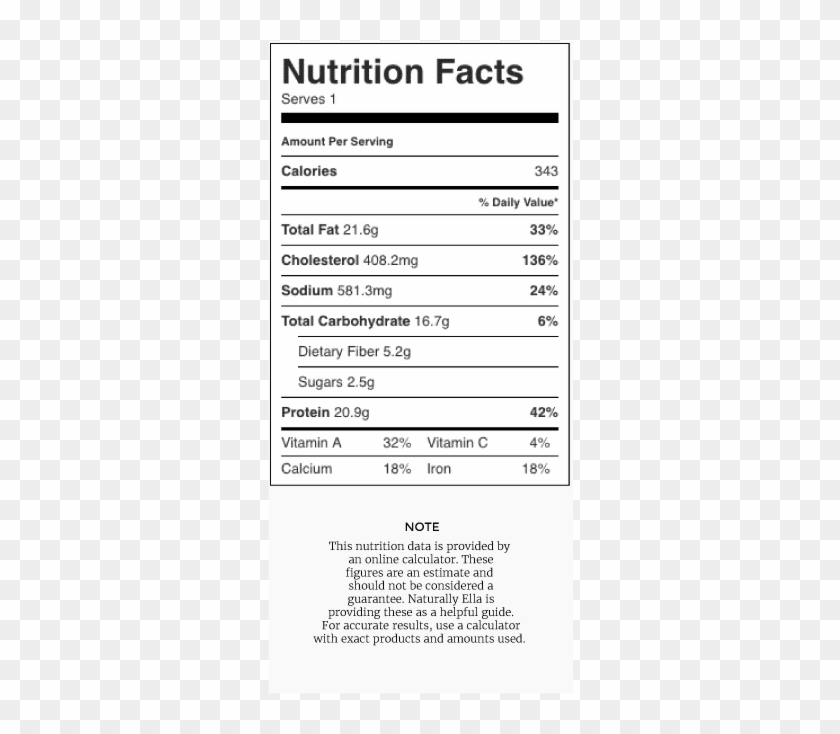See The Information - Nutrition Label Clipart #1843648