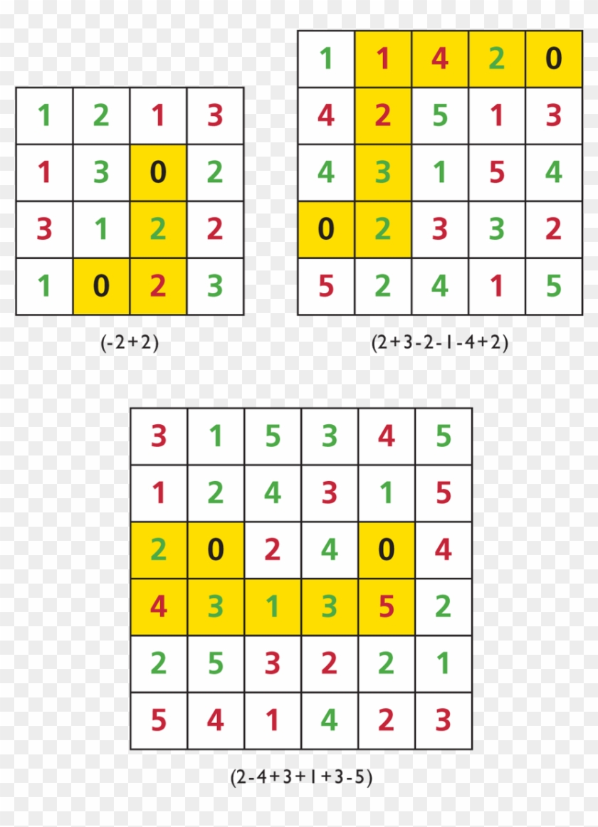 236 06 05 - Parental Controls Levels Clipart