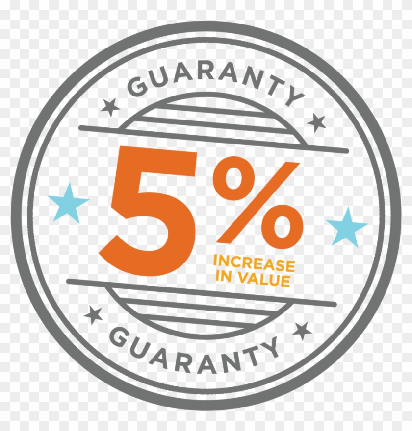 5percent - Halal Australia Logo Clipart #1845214